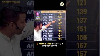 Afcat -2 2026 Exam Strategy #afcat22026 #cutoff2026 #exam #strategy