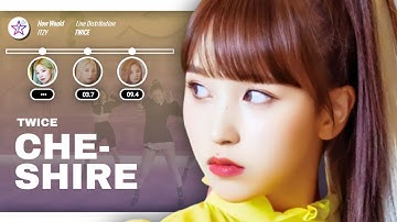 How Would TWICE Sing - Cheshire by ITZY