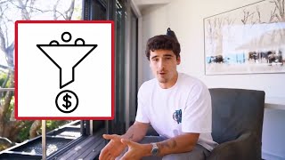 How to Increase Purchase Rate on your E-commerce Store | @ImanGadzhi