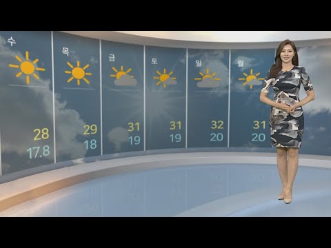 [날씨] 다시 불볕더위 기승…강한 자외선ㆍ오존 주의 / 연합뉴스TV (YonhapnewsTV)