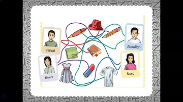 We Can 3 : Unit 5 -  Lesson 4