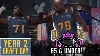 Madden 23: 65 Relocation Franchise – Y2 // Draft Day – "...MAKE HIM THE 1ST OFFICIAL PICK!!!"