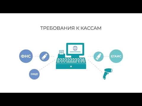 Как подобрать онлайн-кассу, подключиться к ОФД и ЕГАИС?