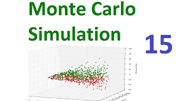 Monte Carlo Simulation and Python 15 - Analysis of D