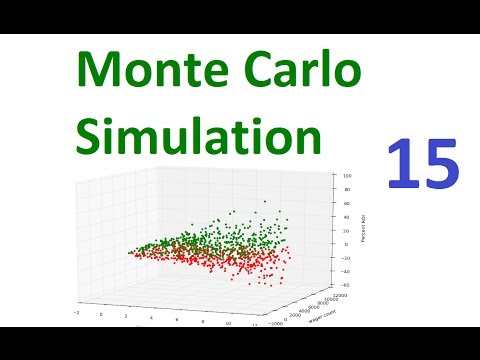 Monte Carlo Simulation and Python 15 - Analysis of D'Alembert