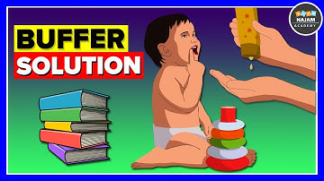 Buffer Solution | Acidic Buffers | Basic Buffers