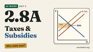 Taxes and Subsidies: Tax Incidence, Revenue, Deadweight Loss | AP Micro 2.8A