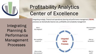 Integrated Planning and Performance