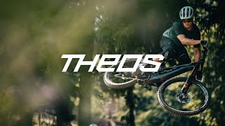 THEOS
