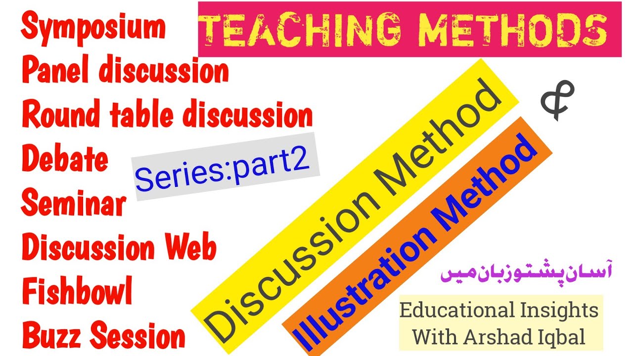 TEACHING METHODS | DISCUSSION METHOD | ILLUSTRATION METHOD ...