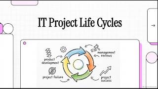 IT Project Management Course | Chapter 2 | Project Life Cycles, SDLC, & Waterfall vs Agile