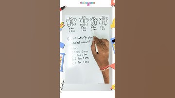 Math Olympiad | Which Butterfly Shows the Smallest Number I Olympiad Test I Place Value I Numbers