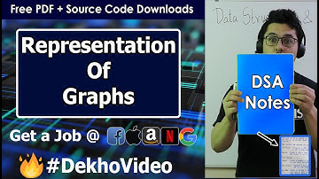 Representation of Graphs - Adjacency List, Adjacency Matrix & Other Representations