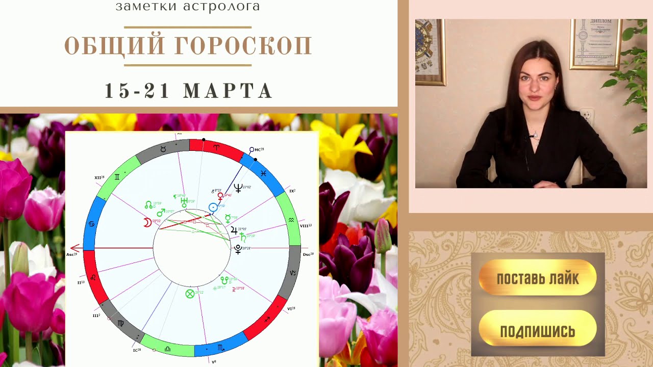 Сергей Безбородный Астролог Ютуб