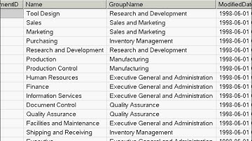 MSBI - SSIS -  Guide To Writing Format Files- Part-62