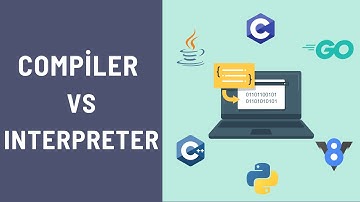 How Do Computers Understand Code? Compiler vs Interpreter Explained