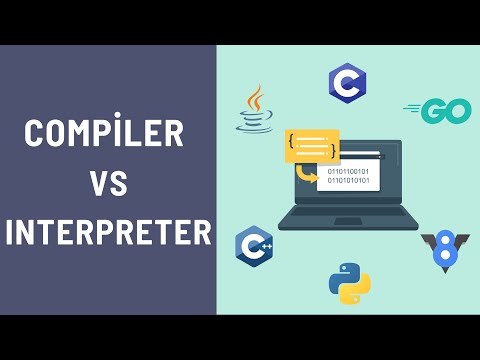 How Do Computers Understand Code? Compiler vs Interpreter Explained