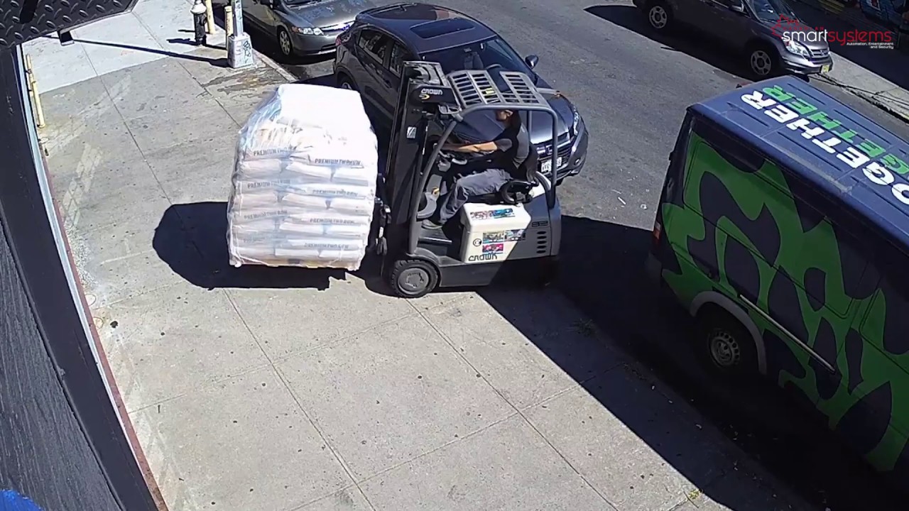 Smart Video Analytics  - Commercial  Surveillance