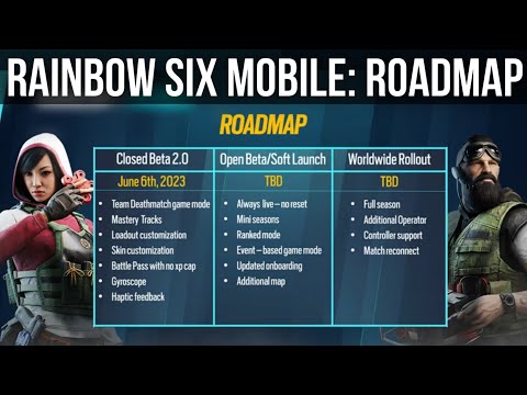 Rainbow Six Mobile - Beta date, release, maps, modes, and operators