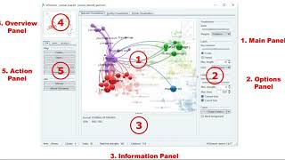 VOSViewer Introduction & Downloading-Part 2