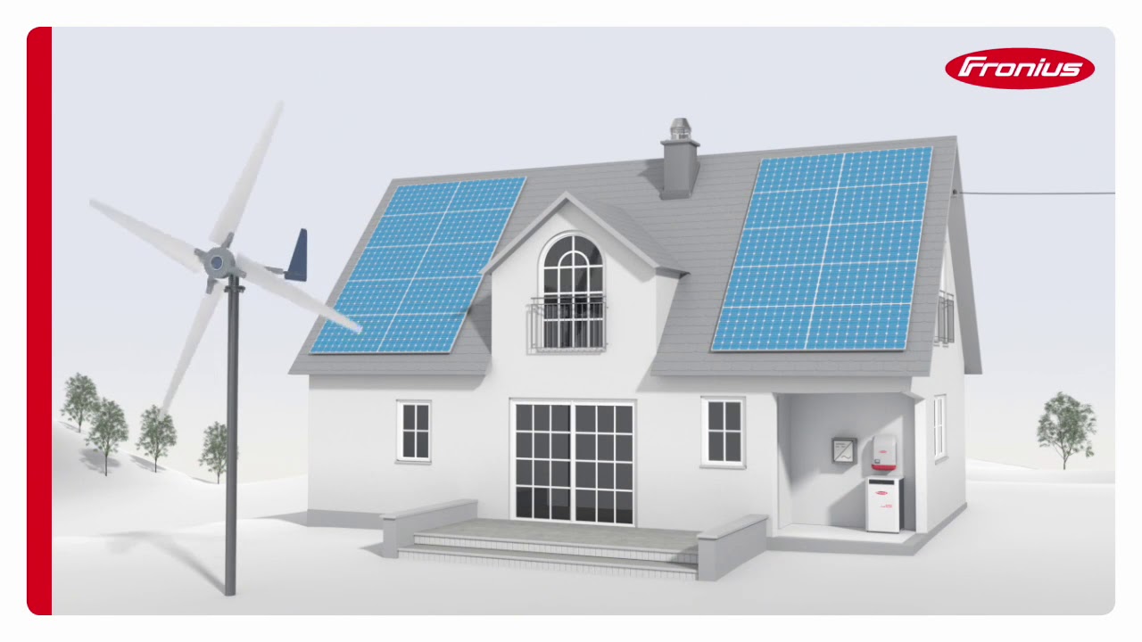 Multi Flow Technology