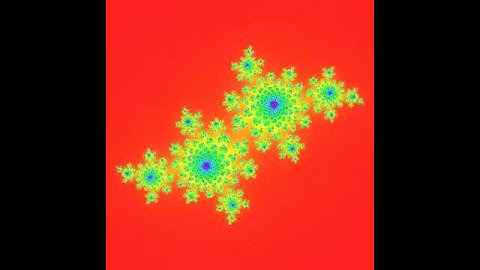 Visualizing the Julia Set