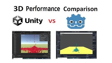 Godot 4 vs Unity Game Engine Comparison in 3D Performance