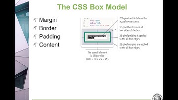 Dreamweaver CC Museum CSS Layout Module 04 Power Point