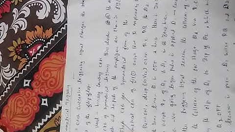 Triggering methods for Bistable Multivibrator