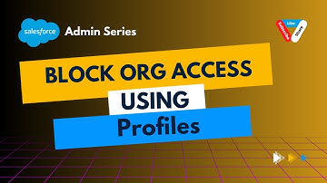 Block Users From Accessing Salesforce Org Using Profiles