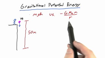 Error Using mgh - Intro to Physics