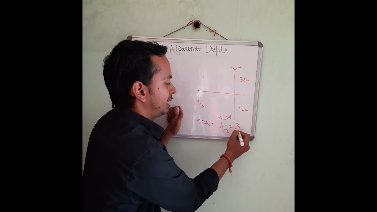 NEET and JEE quick revision 👍