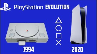 Evolution of PlayStation Animations (PS1- PS5) Net Worth