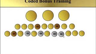 iLA | Inspired Living App New Coded Bonus Compensation Plan Pays  Alot
