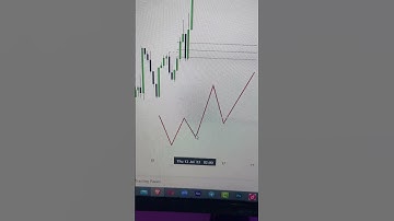 Eenvoudig verschil tussen een breekblok en een voortstuwingsblok