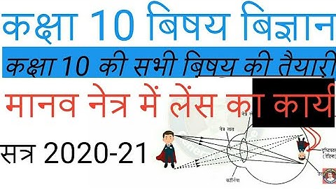 Class 10 science chapter 11 in hindi // मानव नेत्र तथा रंगबिरंगी संसार क्लास 10th // ncer class 10