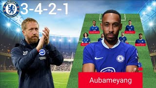 Premier league | Chelsea predicted lineup  ~ Crystal Palace