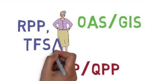 TLCE Episode 9 CPP/QPP