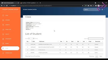 Student Grading System in PHP MySQL with Source Code - CodeAstro