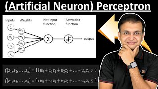 4.3 Perceptron in ML | Implement AND OR function Training Rule using Perceptron Networks