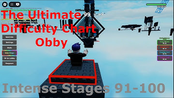 The Ultimate Difficulty Chart Obby - Intense (Stages 91-100)