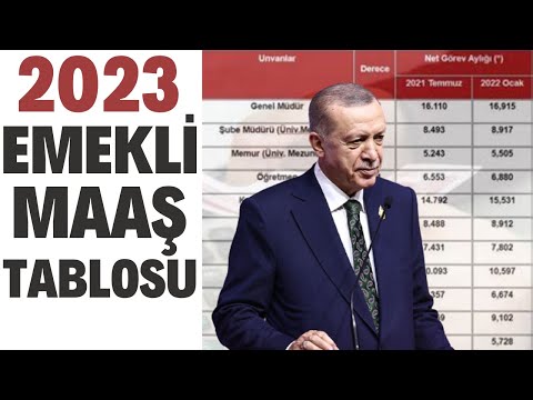 EMEKLİ 4A,4B,4C BÜYÜK ZAM OCAK AYI ZAMMI BELLİ OLDU SSK BAĞKUR YATIYOR MAAŞLAR I EMEKLİYE 2023 ZAM