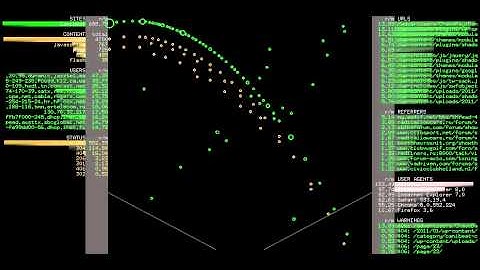 glTail on www.canibeat.com