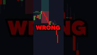 You’re Trading Smart Money Concepts Wrong