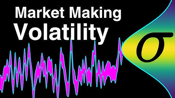 Why Trading Firms Love Volatility - Quant Trading Series