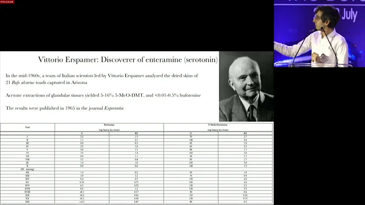 A Brief History of 5-MeO DMT by Hamilton Morris | WBAC 2019