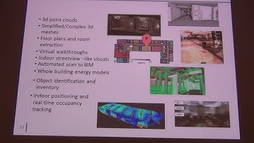 Mechanical Process Piping 3D Modeling of Existing Buildings, Indoor Reality Mapping