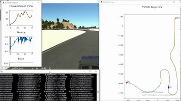 Vehicle longitudinal and lateral control on CARLA simulator