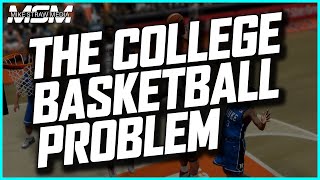 The Truth About EA Sports, 2K, and College Basketball