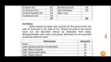 fire insurance claim | f.y.b.com sem 2 | mumbai university | lecture no.1|
